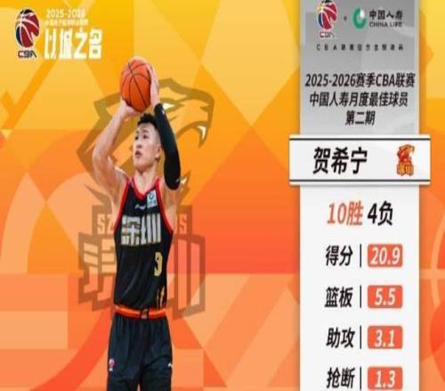 阿森纳强势,发挥,阿尔特塔团,足球比分直播,zuqiubifen,即时比分,竞彩足球比分直播,bifenzhibo,足彩即时比分直播网