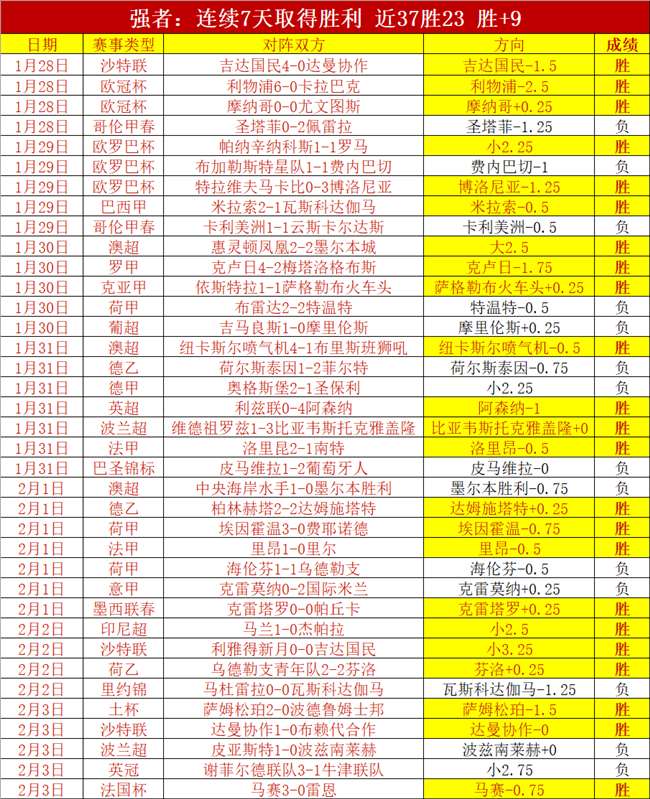 热刺新帅孔,蒂更倾向贝,尔回归,足球比分直播,zuqiubifen,即时比分,竞彩足球比分直播,bifenzhibo,足彩即时比分直播网