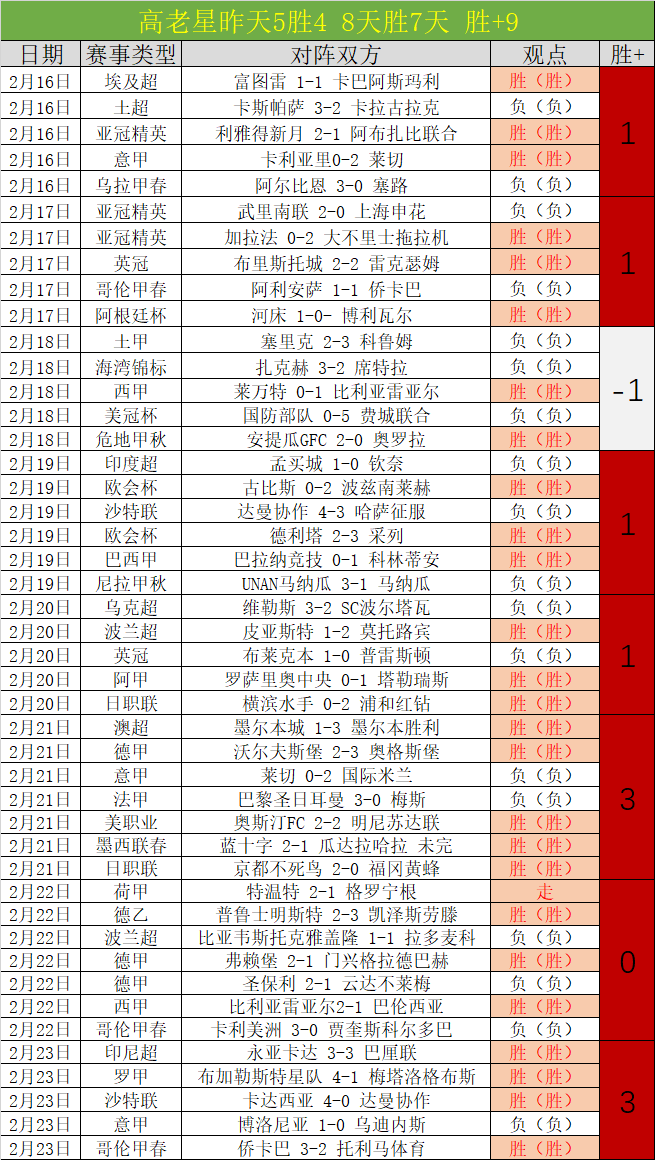 小内德维德,澄清,未发表侮辱,足球比分直播,zuqiubifen,即时比分,竞彩足球比分直播,bifenzhibo,足彩即时比分直播网