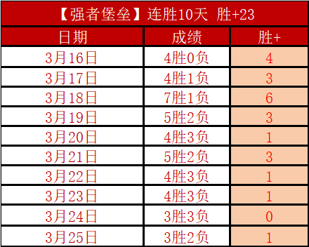 杨莉娜分享,留学心得,艰辛镀金路,足球比分直播,zuqiubifen,即时比分,竞彩足球比分直播,bifenzhibo,足彩即时比分直播网