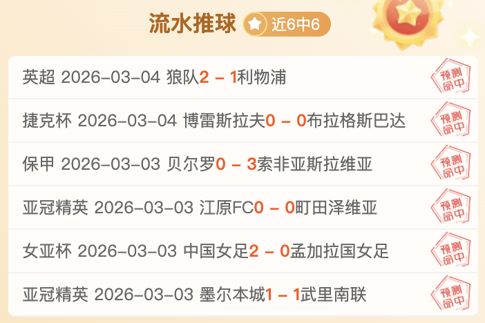 皇马国王杯,首战,险胜皇家社,足球比分直播,zuqiubifen,即时比分,竞彩足球比分直播,bifenzhibo,足彩即时比分直播网