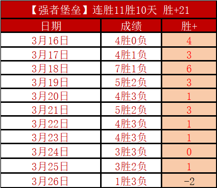 皇馬電視臺,連發誤判錄,引發與球隊,足球比分直播,zuqiubifen,即时比分,竞彩足球比分直播,bifenzhibo,足彩即时比分直播网