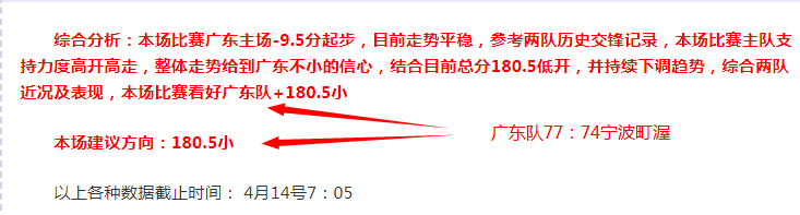 特朗普女儿,与伍兹恋情,曝光,足球比分直播,zuqiubifen,即时比分,竞彩足球比分直播,bifenzhibo,足彩即时比分直播网