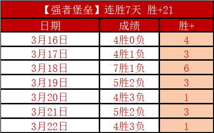 独行侠与詹,姆斯,日常规赛交,足球比分直播,zuqiubifen,即时比分,竞彩足球比分直播,bifenzhibo,足彩即时比分直播网