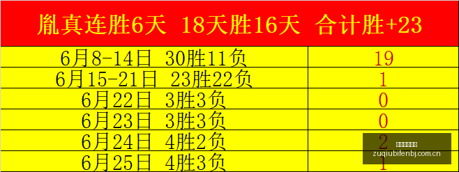 推荐,欧冠前瞻,克拉克斯维,足球比分直播,zuqiubifen,即时比分,竞彩足球比分直播,bifenzhibo,足彩即时比分直播网