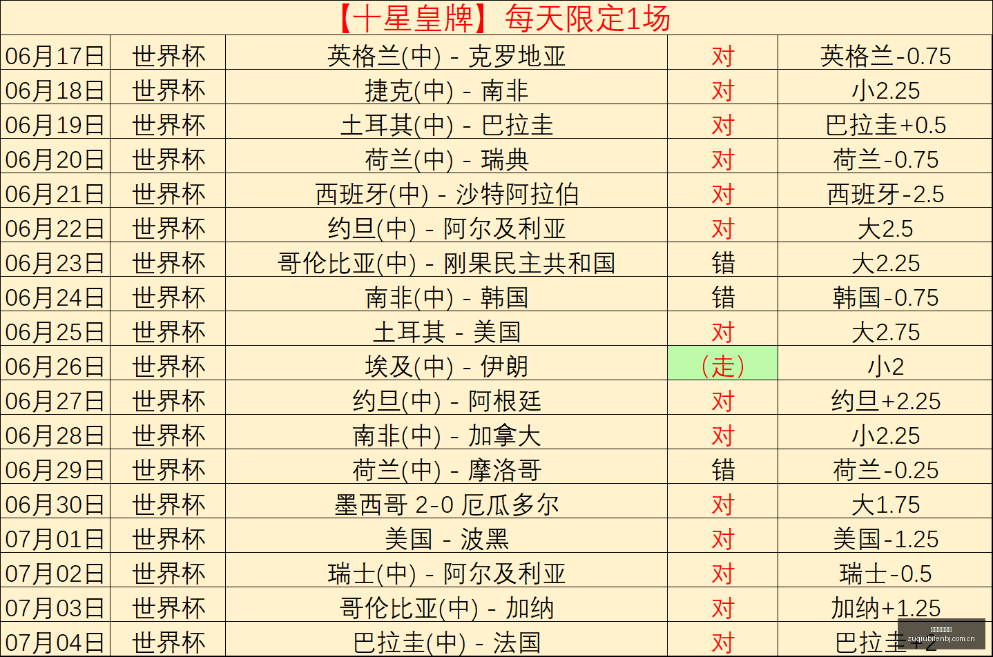 足球即时比,分足球比分,直播突发变,足球比分直播,zuqiubifen,即时比分,竞彩足球比分直播,bifenzhibo,足彩即时比分直播网