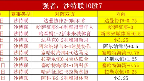 吸血鬼MMORPG更新：吸血鬼职业即将上线