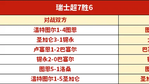 排列五第2026059期彩猫预测奇偶质合解析