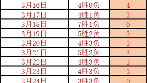 皇馬電視臺連發誤判錄影，引發與球隊委員會關係緊張