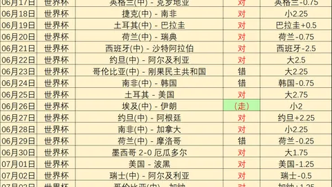 足球即时比分足球比分直播突发变动结果已公布