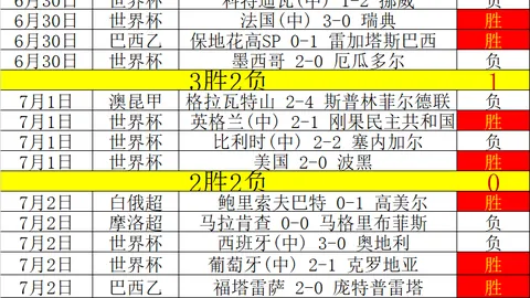 足球即时比分 132222 2