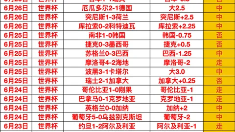 足球即时比分 132541